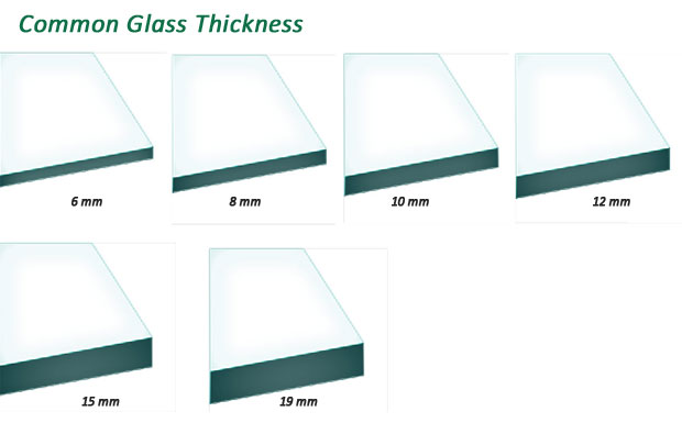 Glass Thickness Mm India 